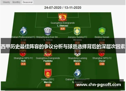 西甲历史最佳阵容的争议分析与球员选择背后的深层次因素 西甲历史最佳阵容的争议分析与球员选择背后的深层次因素