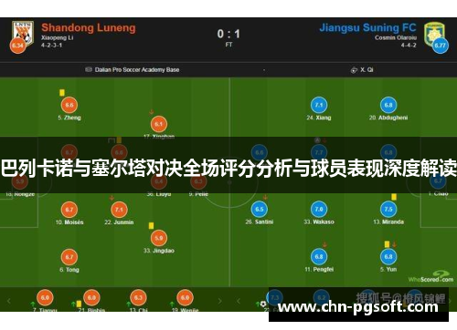 巴列卡诺与塞尔塔对决全场评分分析与球员表现深度解读