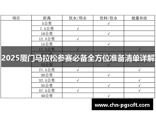 2025厦门马拉松参赛必备全方位准备清单详解