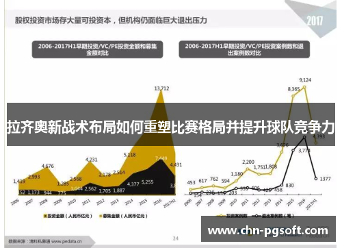 拉齐奥新战术布局如何重塑比赛格局并提升球队竞争力