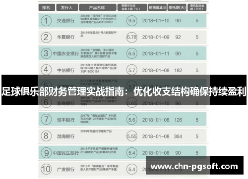 足球俱乐部财务管理实战指南：优化收支结构确保持续盈利