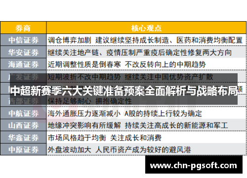 中超新赛季六大关键准备预案全面解析与战略布局