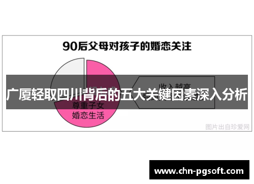 广厦轻取四川背后的五大关键因素深入分析