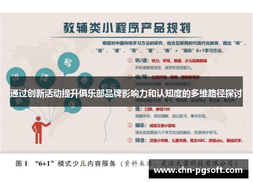通过创新活动提升俱乐部品牌影响力和认知度的多维路径探讨 通过创新活动提升俱乐部品牌影响力和认知度的多维路径探讨