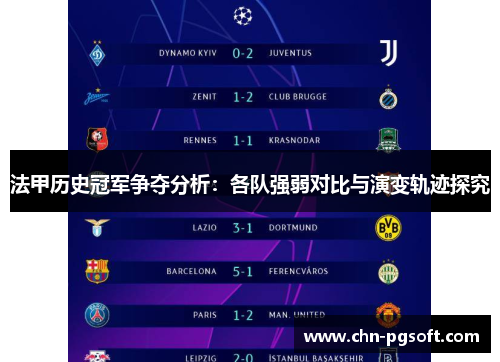法甲历史冠军争夺分析：各队强弱对比与演变轨迹探究